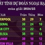 Premier League
